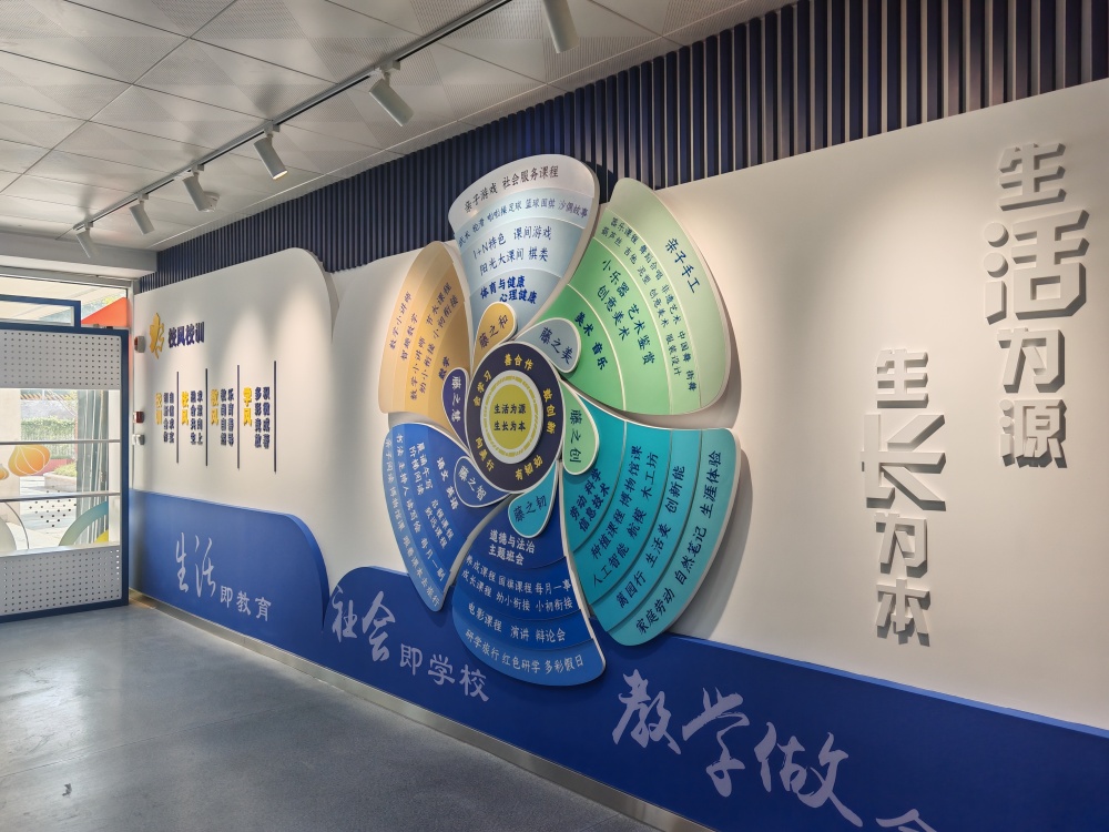 展厅案例