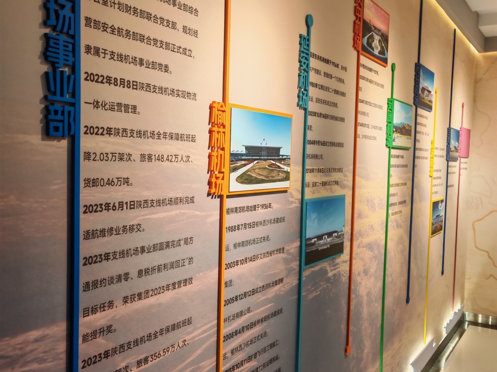 展厅案例